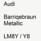 Preview: Audi, Barriqebraun Metallic, LM8Y / Y8.